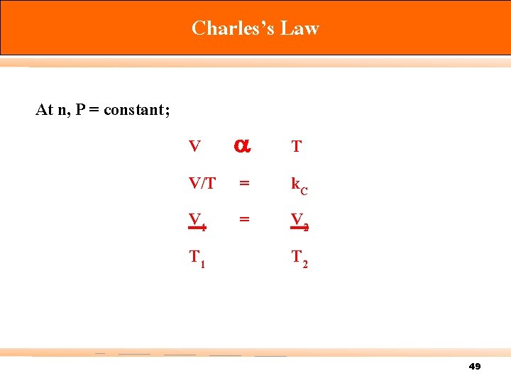 Charles’s Law At n, P = constant; V V/T = V 1 = T