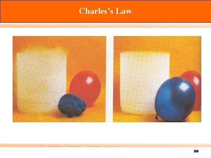 Charles’s Law 50 