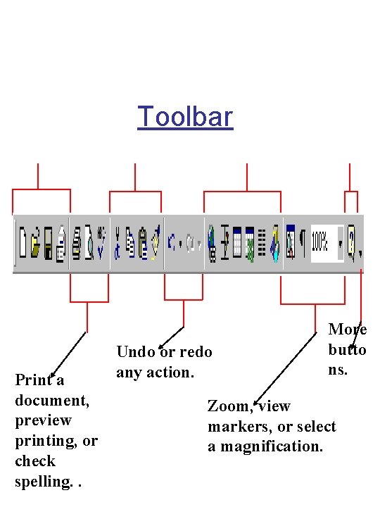 Toolbar Print a document, preview printing, or check spelling. . Undo or redo any