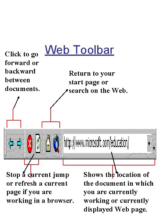 Click to go forward or backward between documents. Web Toolbar Return to your start