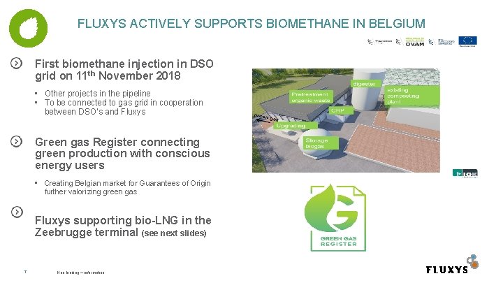 FLUXYS ACTIVELY SUPPORTS BIOMETHANE IN BELGIUM First biomethane injection in DSO grid on 11