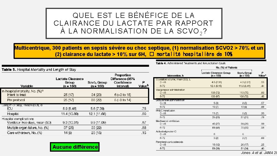 QUEL EST LE BÉNÉFICE DE LA CLAIRANCE DU LACTATE PAR RAPPORT À LA NORMALISATION