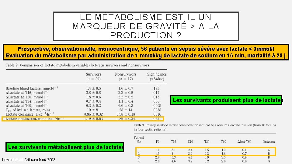LE MÉTABOLISME EST IL UN MARQUEUR DE GRAVITÉ > A LA PRODUCTION ? Prospective,