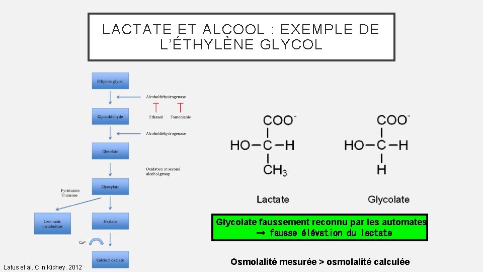 LACTATE ET ALCOOL : EXEMPLE DE L’ÉTHYLÈNE GLYCOL Glycolate faussement reconnu par les automates