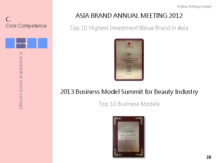 Chlitina Holding Limited ASIA BRAND ANNUAL MEETING 2012 C. Core Competence Top 10 Highest