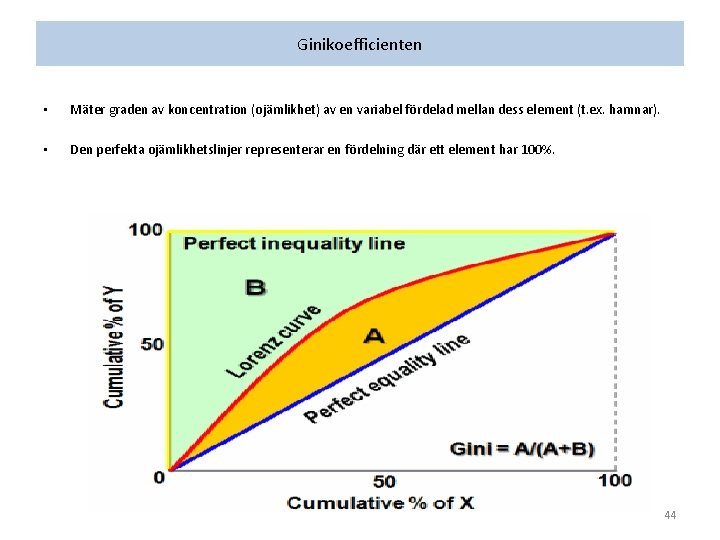 Ginikoefficienten • Mäter graden av koncentration (ojämlikhet) av en variabel fördelad mellan dess element