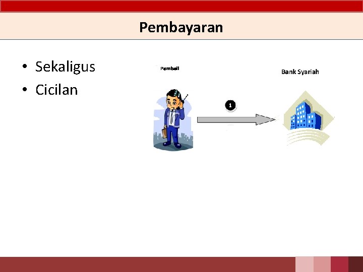 Pembayaran • Sekaligus • Cicilan 