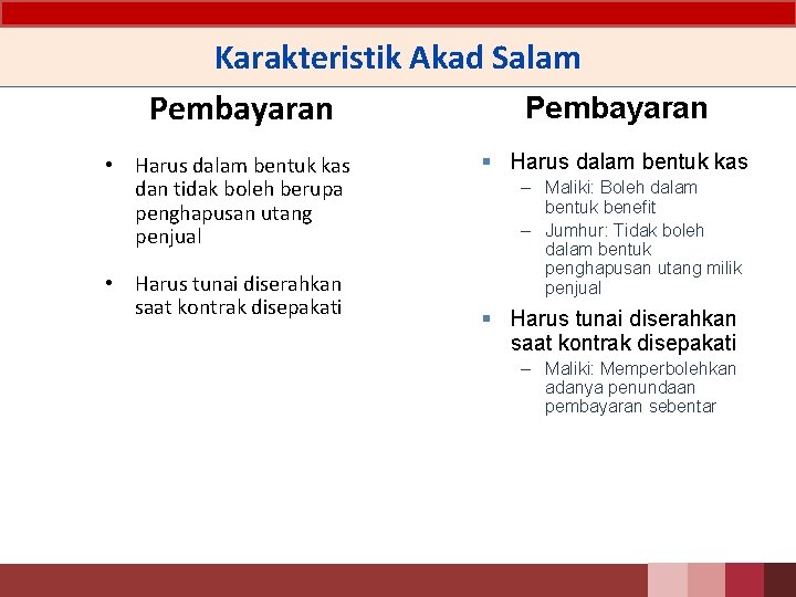 Karakteristik Akad Salam Pembayaran • Harus dalam bentuk kas dan tidak boleh berupa penghapusan