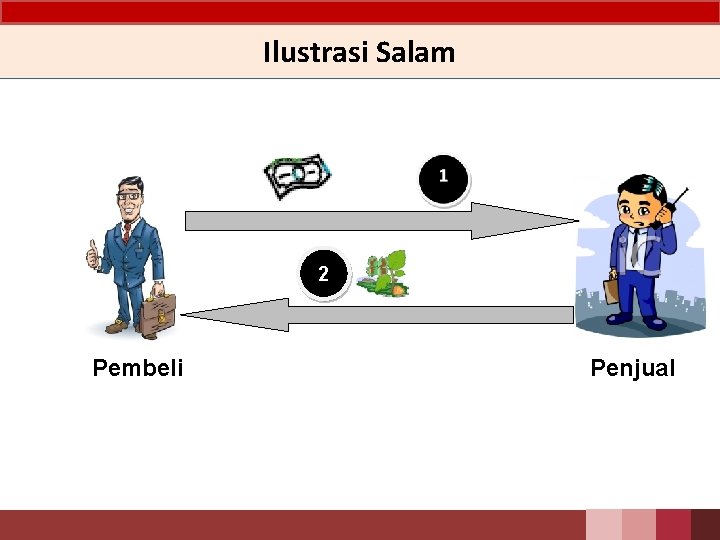 Ilustrasi Salam 2 Pembeli Penjual 