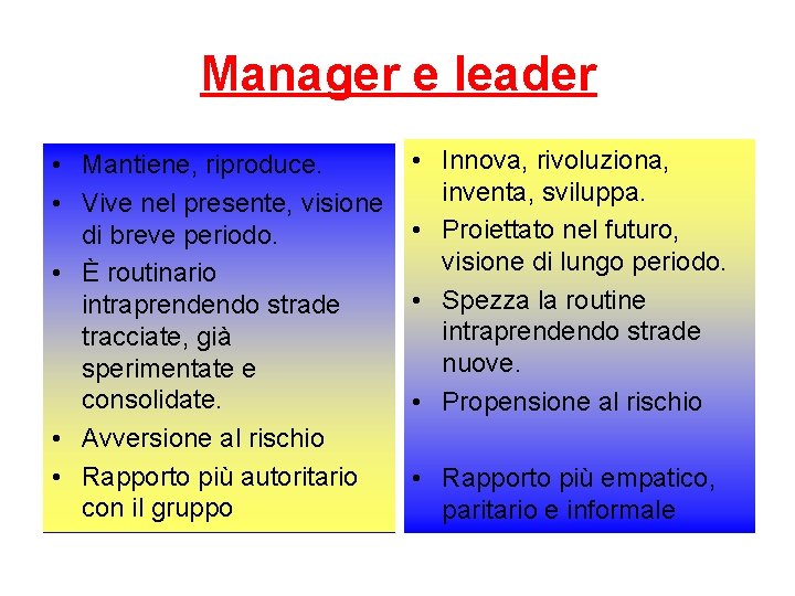 Manager e leader • Mantiene, riproduce. • Vive nel presente, visione di breve periodo.