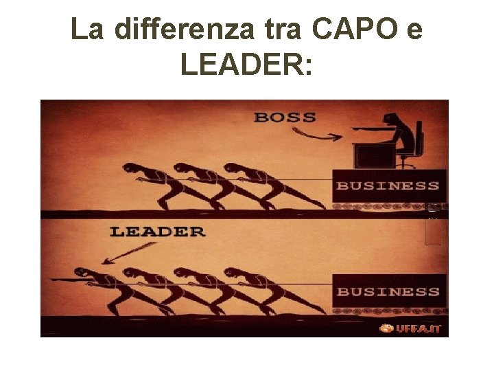 La differenza tra CAPO e LEADER: 