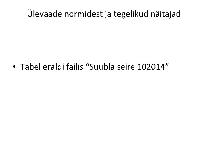 Ülevaade normidest ja tegelikud näitajad • Tabel eraldi failis “Suubla seire 102014” 