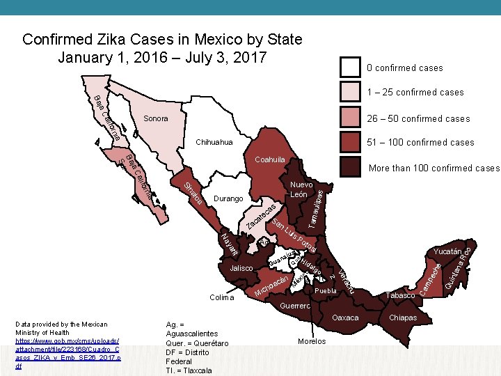Confirmed Zika Cases in Mexico by State January 1, 2016 – July 3, 2017