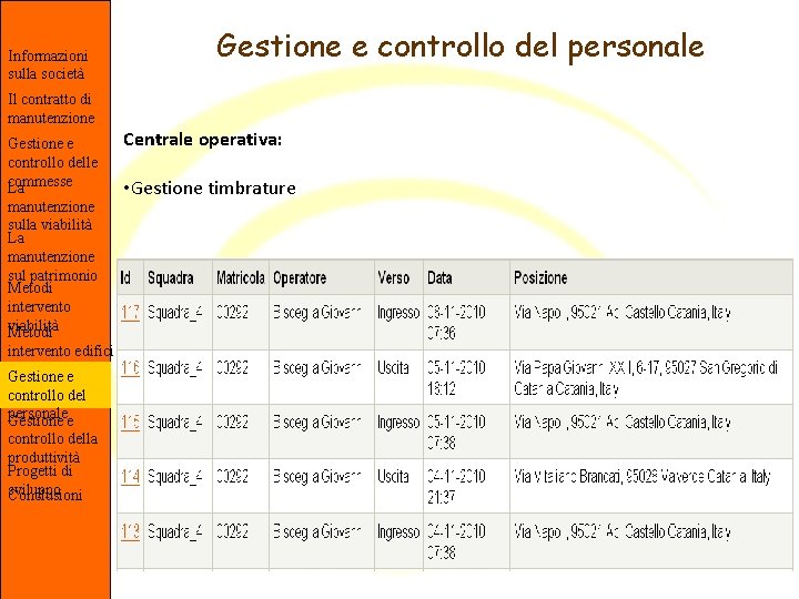 Informazioni sulla società Gestione e controllo del personale Il contratto di manutenzione Gestione e