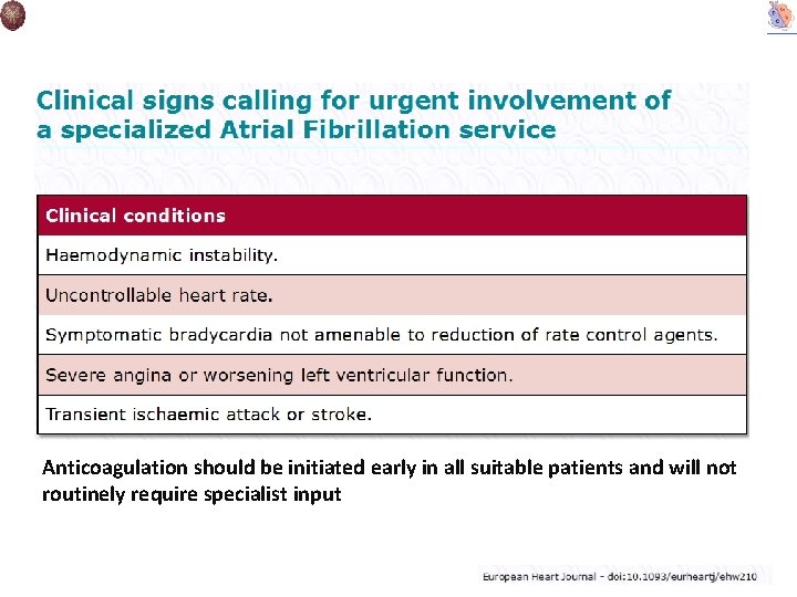 Anticoagulation should be initiated early in all suitable patients and will not routinely require