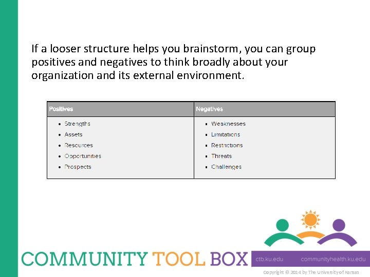 If a looser structure helps you brainstorm, you can group positives and negatives to