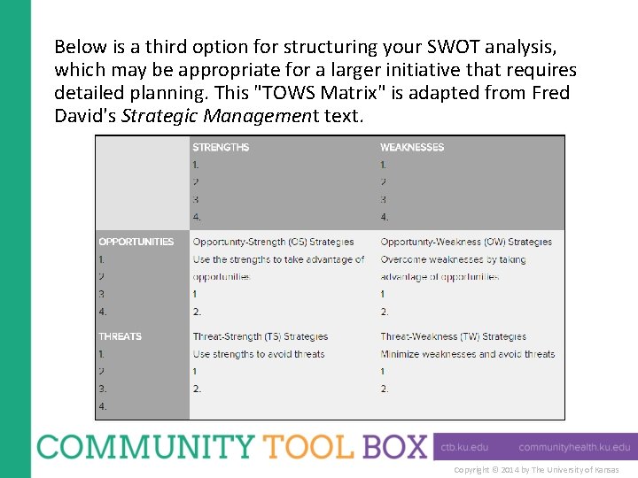 Below is a third option for structuring your SWOT analysis, which may be appropriate