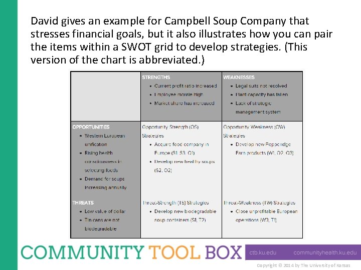 David gives an example for Campbell Soup Company that stresses financial goals, but it