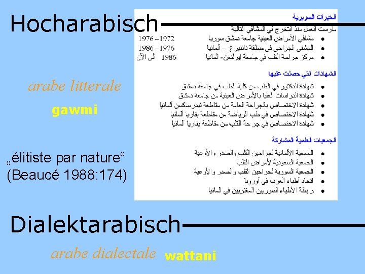 Hocharabisch arabe litterale gawmi „élitiste par nature“ (Beaucé 1988: 174) Dialektarabisch arabe dialectale wattani