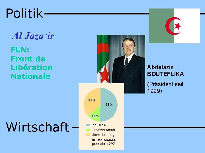 Politik Al Jaza‘ir FLN: Front de Libération Nationale Abdelaziz BOUTEFLIKA (Präsident seit 1999) Wirtschaft