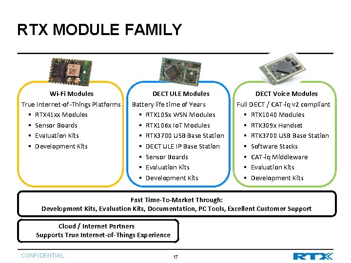 RTX MODULE FAMILY Wi-Fi Modules True Internet-of-Things Platforms § RTX 41 xx Modules § RTX MODULE FAMILY Wi-Fi Modules True Internet-of-Things Platforms § RTX 41 xx Modules §