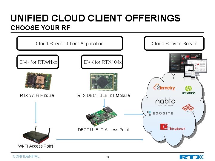 UNIFIED CLOUD CLIENT OFFERINGS CHOOSE YOUR RF Cloud Service Client Application DVK for RTX UNIFIED CLOUD CLIENT OFFERINGS CHOOSE YOUR RF Cloud Service Client Application DVK for RTX
