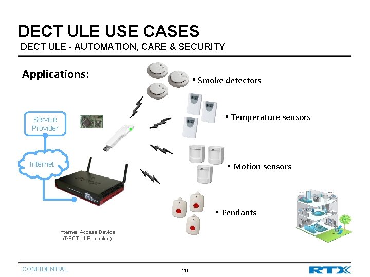 DECT ULE USE CASES DECT ULE - AUTOMATION, CARE & SECURITY Applications: § Smoke DECT ULE USE CASES DECT ULE - AUTOMATION, CARE & SECURITY Applications: § Smoke