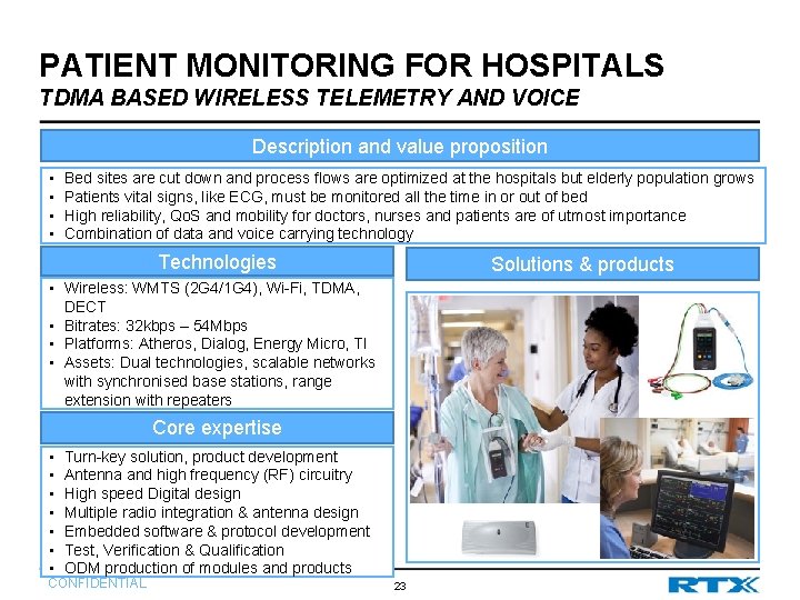 PATIENT MONITORING FOR HOSPITALS TDMA BASED WIRELESS TELEMETRY AND VOICE Description and value proposition PATIENT MONITORING FOR HOSPITALS TDMA BASED WIRELESS TELEMETRY AND VOICE Description and value proposition