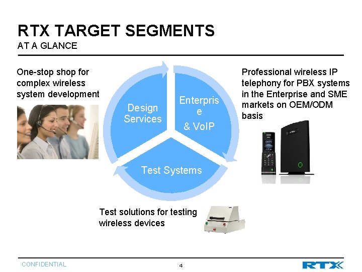 RTX TARGET SEGMENTS AT A GLANCE One-stop shop for complex wireless system development Design RTX TARGET SEGMENTS AT A GLANCE One-stop shop for complex wireless system development Design
