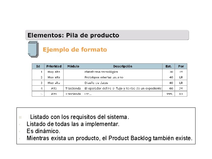 n § § § Listado con los requisitos del sistema. Listado de todas las