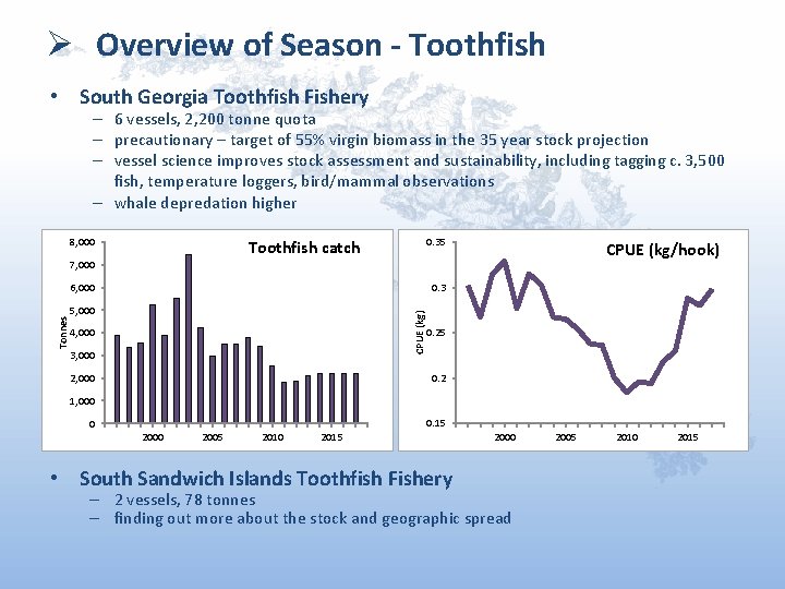 Ø Overview of Season - Toothfish • South Georgia Toothfish Fishery – 6 vessels,