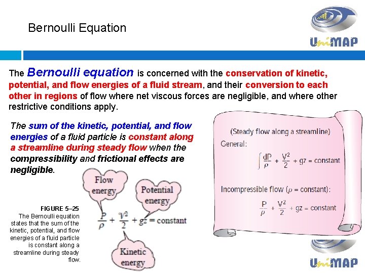 Bernoulli Equation The Bernoulli equation is concerned with the conservation of kinetic, potential, and