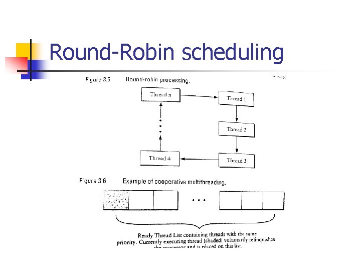 Round-Robin scheduling 