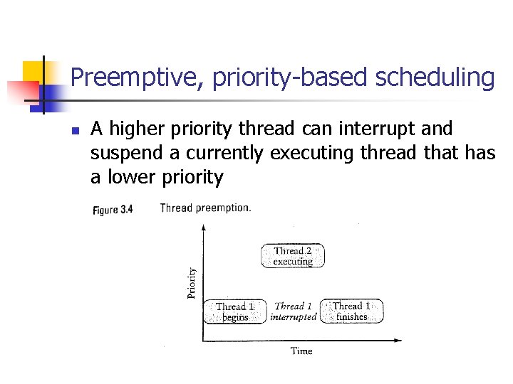 Preemptive, priority-based scheduling n A higher priority thread can interrupt and suspend a currently