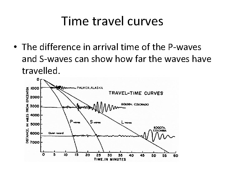 Time travel curves • The difference in arrival time of the P-waves and S-waves