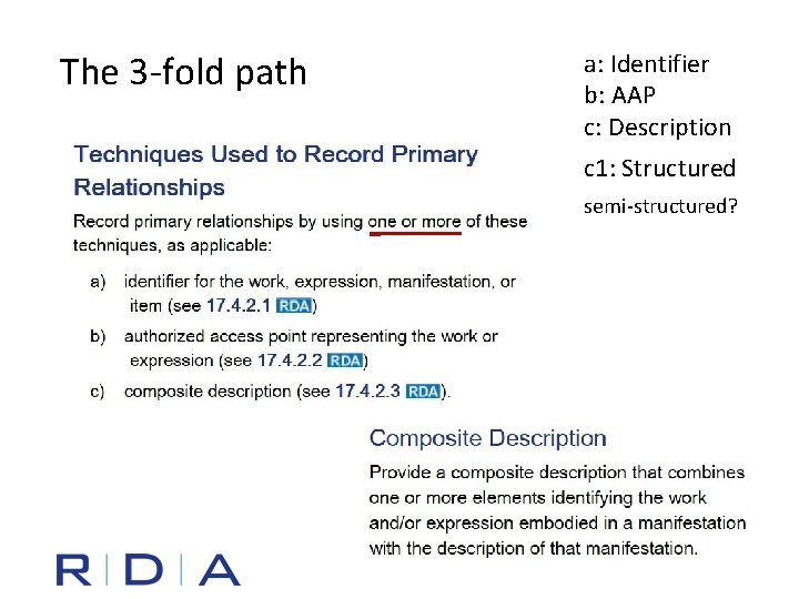 The 3 -fold path a: Identifier b: AAP c: Description c 1: Structured semi-structured?
