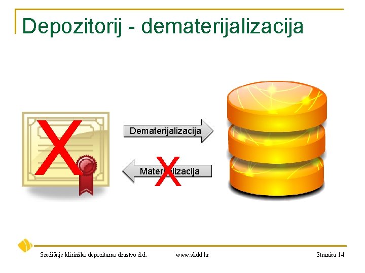 Depozitorij - dematerijalizacija X Dematerijalizacija X Materijalizacija Središnje klirinško depozitarno društvo d. d. www.