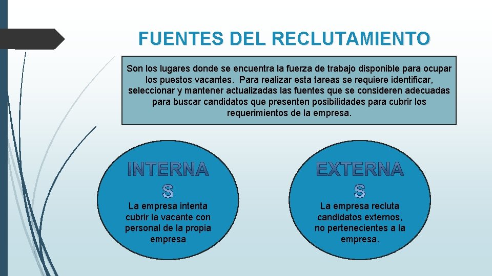 FUENTES DEL RECLUTAMIENTO Son los lugares donde se encuentra la fuerza de trabajo disponible