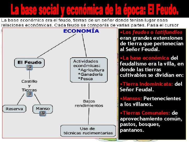  • Los feudos o latifundios eran grandes extensiones de tierra que pertenecían al