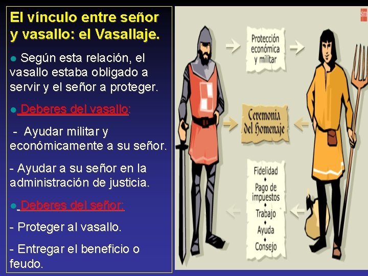 El vínculo entre señor y vasallo: el Vasallaje. l Según esta relación, el vasallo