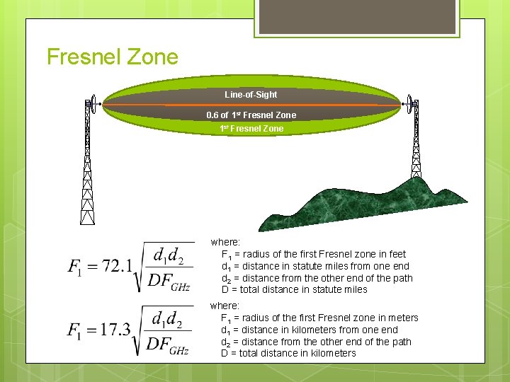 Fresnel Zone Line-of-Sight 0. 6 of 1 st Fresnel Zone where: F 1 =