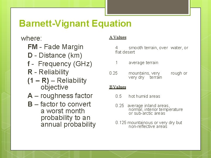 Barnett-Vignant Equation where: FM - Fade Margin D - Distance (km) f - Frequency