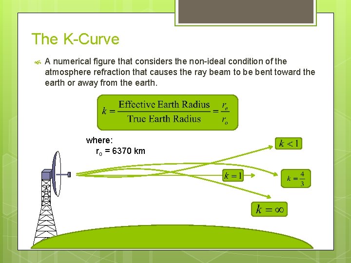 The K-Curve A numerical figure that considers the non-ideal condition of the atmosphere refraction