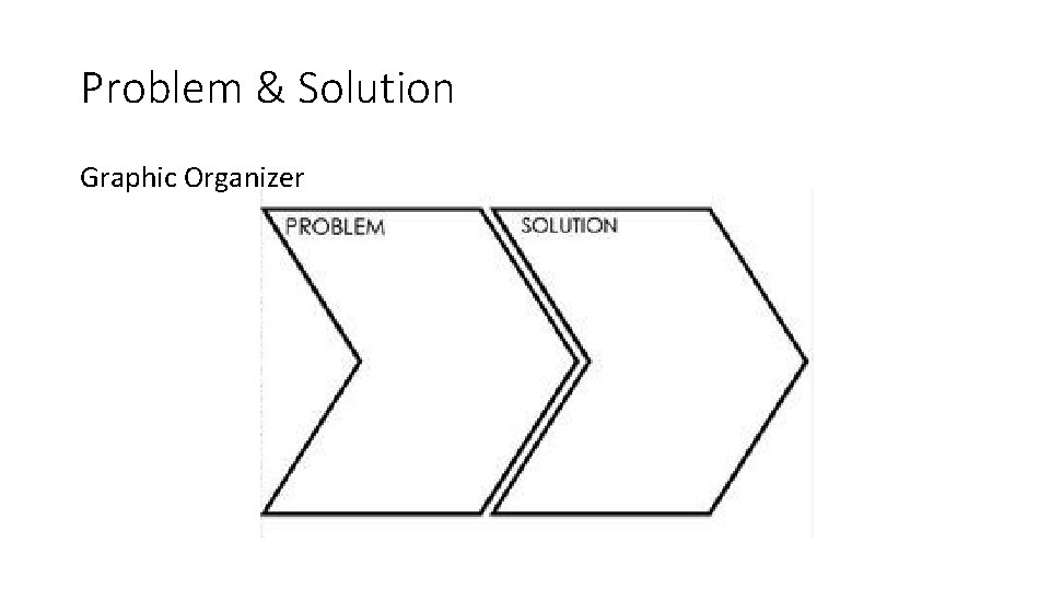 Problem & Solution Graphic Organizer 