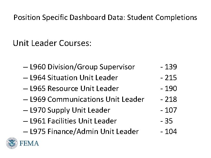 Position Specific Dashboard Data: Student Completions Unit Leader Courses: – L 960 Division/Group Supervisor Position Specific Dashboard Data: Student Completions Unit Leader Courses: – L 960 Division/Group Supervisor