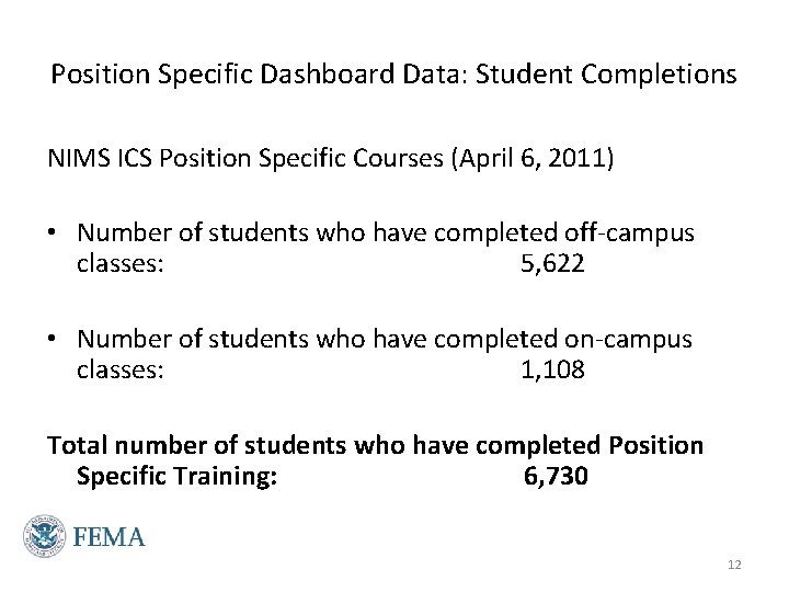 Position Specific Dashboard Data: Student Completions NIMS ICS Position Specific Courses (April 6, 2011) Position Specific Dashboard Data: Student Completions NIMS ICS Position Specific Courses (April 6, 2011)