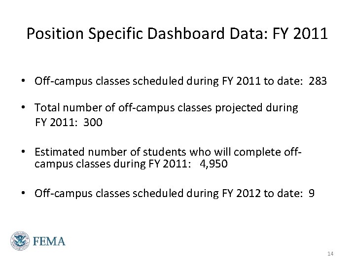 Position Specific Dashboard Data: FY 2011 • Off-campus classes scheduled during FY 2011 to Position Specific Dashboard Data: FY 2011 • Off-campus classes scheduled during FY 2011 to