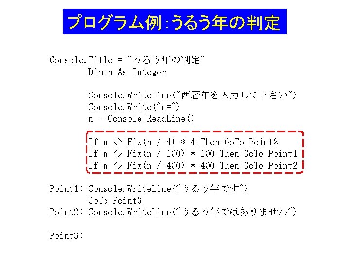 プログラム例:うるう年の判定 Console. Title = "うるう年の判定" Dim n As Integer Console. Write. Line("西暦年を入力して下さい") Console. Write("n=") プログラム例:うるう年の判定 Console. Title = "うるう年の判定" Dim n As Integer Console. Write. Line("西暦年を入力して下さい") Console. Write("n=")