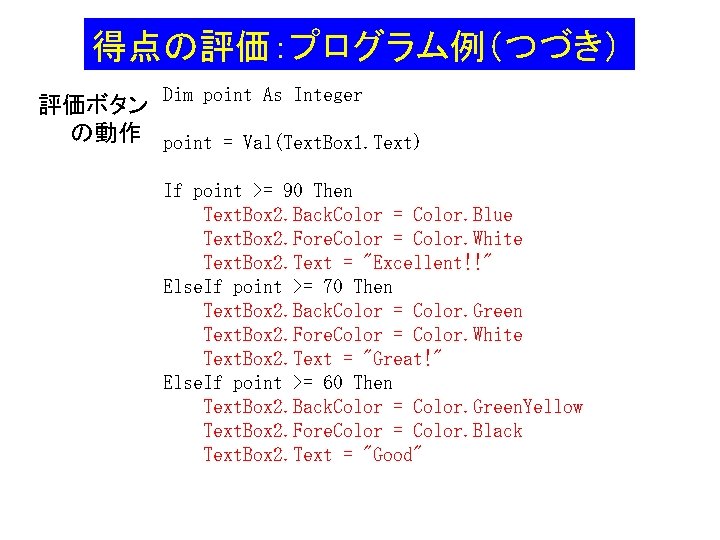 得点の評価:プログラム例(つづき) 評価ボタン Dim point As Integer の動作 point = Val(Text. Box 1. Text) If 得点の評価:プログラム例(つづき) 評価ボタン Dim point As Integer の動作 point = Val(Text. Box 1. Text) If