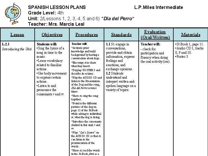 SPANISH LESSON PLANS L. P. Miles Intermediate Grade Level: 4 th Unit: 2/Lessons 1,